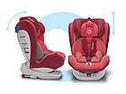 Автокресло Lionelo Bastiaan 0-36kg Red, фото 9