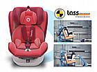 Автокресло Lionelo Bastiaan 0-36kg Red, фото 11