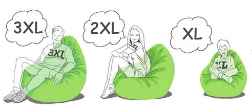 Як вибрати розмір крісла груші