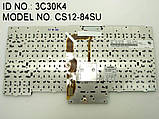 Клавіатура для ноутбука Lenovo ThinkPad T430, T430i, T430s, T530, T530i, X230, X230i, X230s, W530, L530 (RU BLACK), фото 3