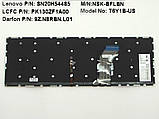 Клавіатура для LENOVO IdeaPad Y700, Y700-15ISK, Y700-17ISK ( RU Black, без рамки з підсвічуванням клавіш )., фото 3