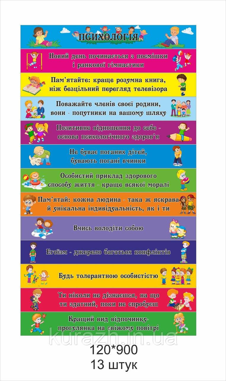 Наклейки на сходи «Психологія»