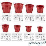 Горщик для квітів Revak 2,2 л білий, фото 5