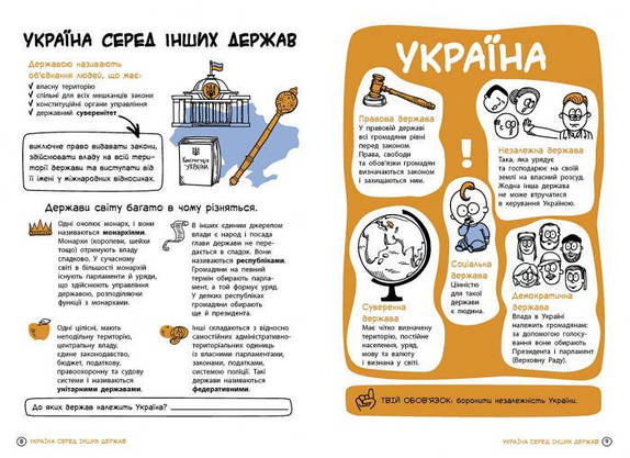 Ранок Мої права: Про права та обов язки: твій довідник з громадянства, фото 2