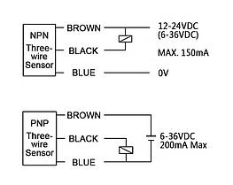 Датчик положення індуктивний TL-W5MC1 NPN NO, фото 3
