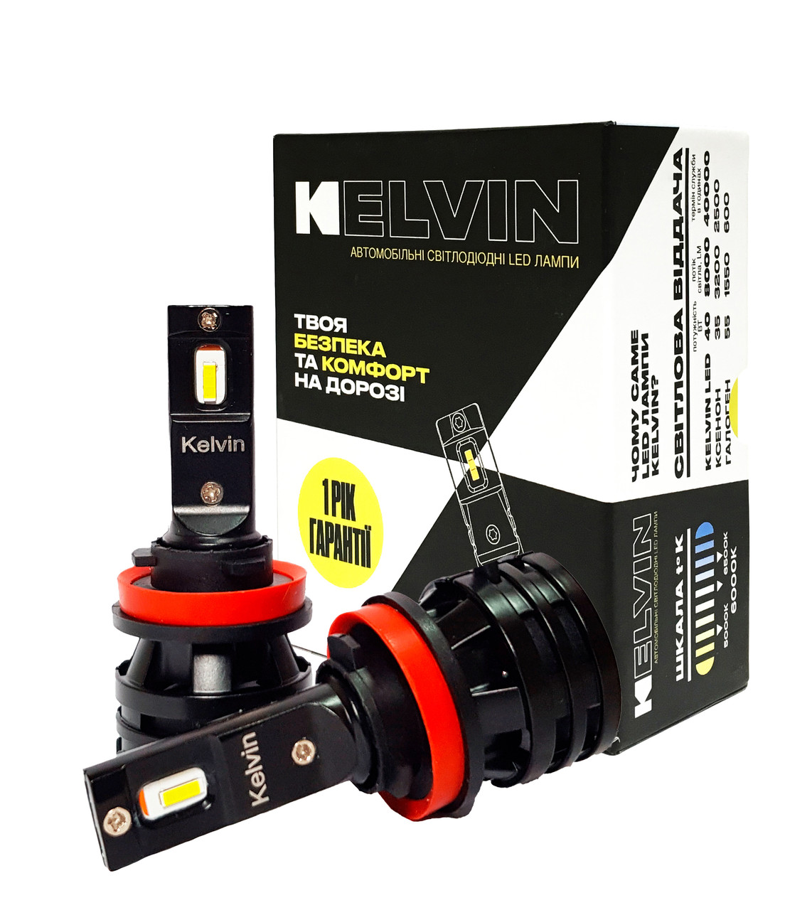 Світлодіодні LED-лампи H16 Kelvin 35 W Mseries Лед 12-24V 8000Lm 6000K