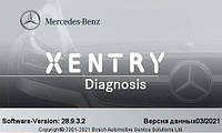 Установка Xentry OpenShell 03.2021 DAS, SCN, WIS, EPC, VEDIAMO, MONACO.