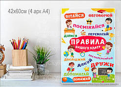 Правила нашого класу "Дітки"