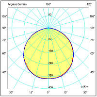 Світлодіодна панель LED Light NEO ENX 120x30cm 45W 4500lm Enerluxe, фото 5