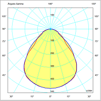 Світлодіодна панель PRO NEO 120x30 ENX 36W 4300lm Enerluxe, фото 3