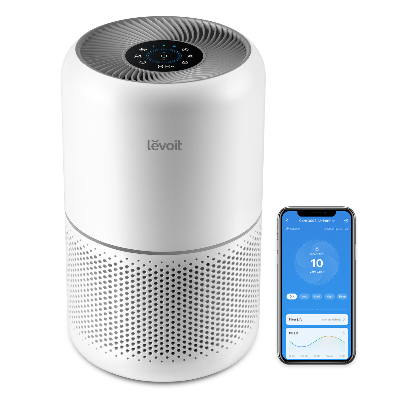 Очищувач повітря levoit core 300S
