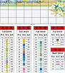 Набір для вишивання за нанесеною на канву схемою "Spring". AIDA 14CT printed 55*38 см, фото 5