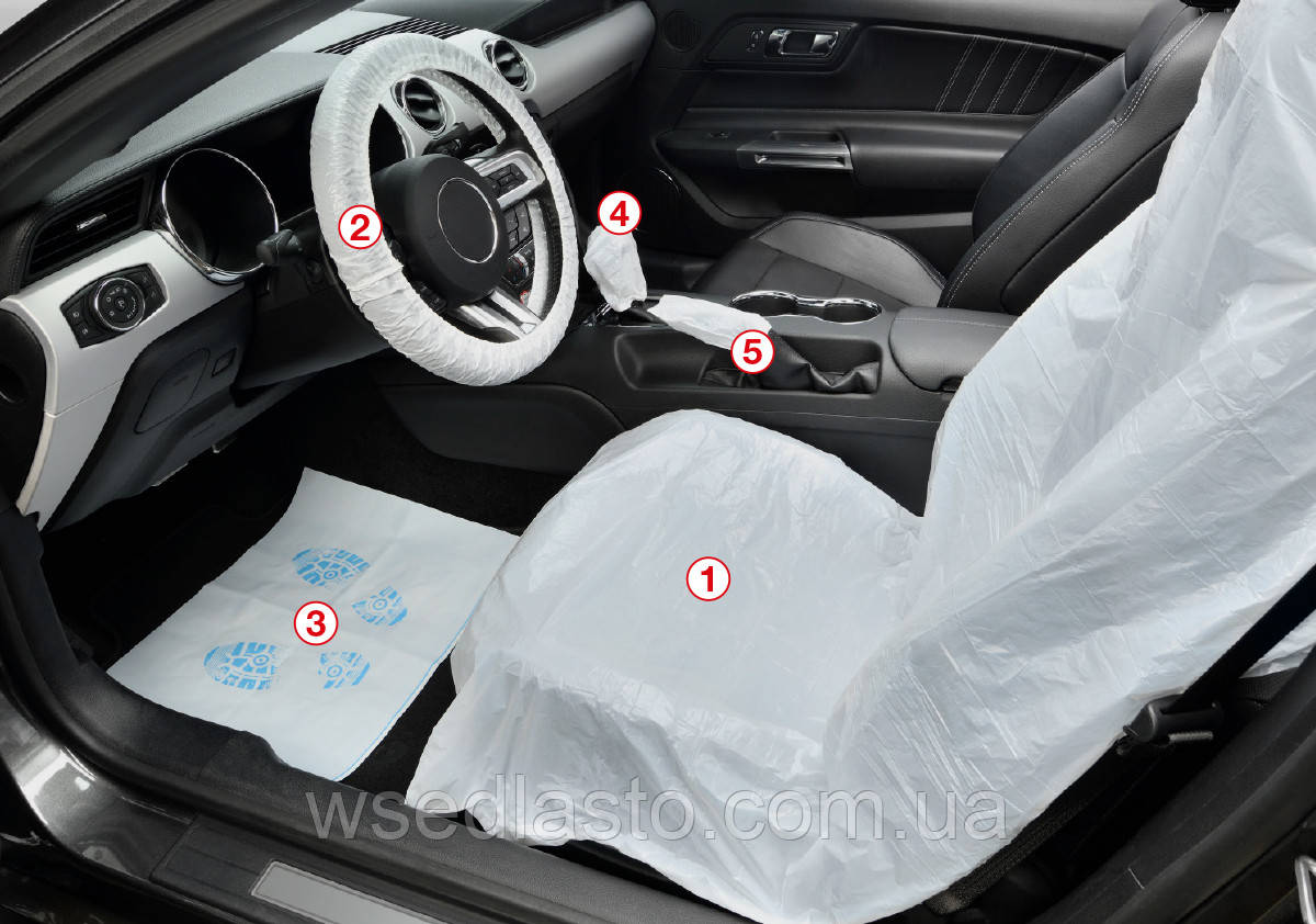 Комплект догляду за автомобілем SERWO CARE KIT 5 в 1 без пакету, фото 1