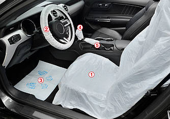 Комплект догляду за автомобілем SERWO CARE KIT 5 в 1 без пакету