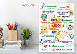 Правила нашого класу "Фарби"