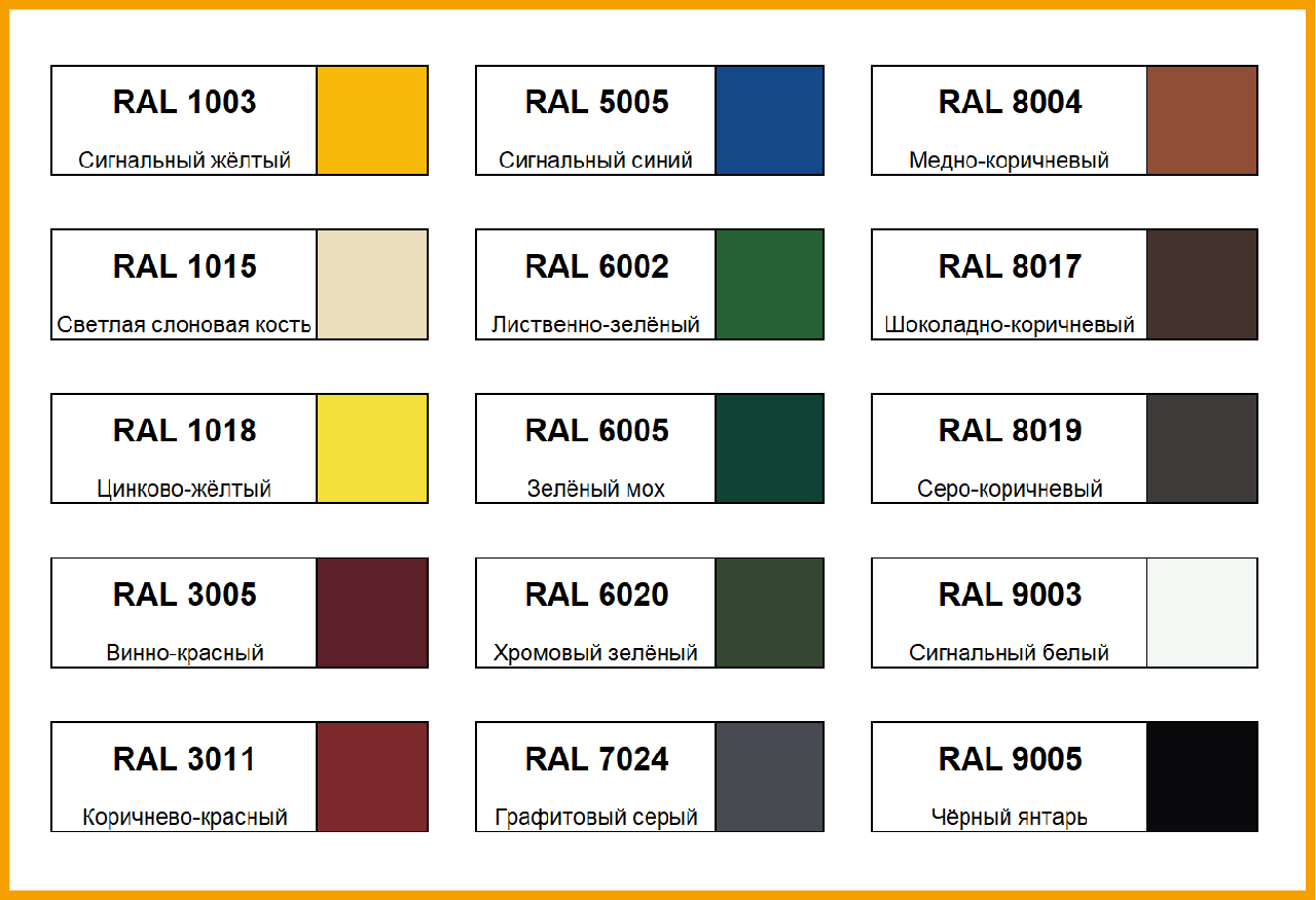 Конек черепичный 95*95 мм металлический для кровли, длина 2000 мм. - фото 4 - id-p1162951492