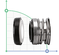 Механическое уплотнение (сальник) TS166-3/4"