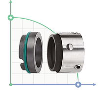 Механическое уплотнение (сальник) TS59U-65/BP SIC/SIC/PTFE/316