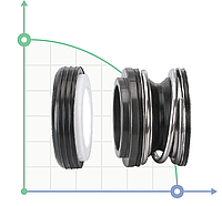 Механическое уплотнение (сальник) TSE-5/8" H