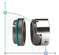 Механическое уплотнение (сальник) TSM7N-40/G9 MK/SIC/VITON/304