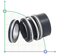 Механическое уплотнение (сальник) R-MG13-40/CAR/SIC/EPDM/304/G60