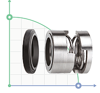 Механическое уплотнение (сальник) R-128P-30 TC/TC/EPDM/304