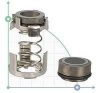 Механическое уплотнение к насосам Grundfos CR, CR,CH, LM R-706F-16 TC/TC/VITON/316