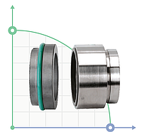 Механическое уплотнение насоса Grundfos NB, NK 80/100/125/150 TP 150 R-HJ92N-48/SIC/SIC/VITON/316