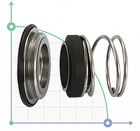 Механическое уплотнение (сальник) R-AL-32/R