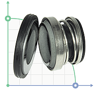 Торцевое уплотнение (сальник) ZY103-17
