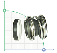 Торцевое уплотнение (сальник) для насоса WILO MP, Speroni EUROMATIC, Ebara MATRIX BSMG1-14/G60