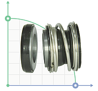 Торцевое уплотнение (сальник) TSMG1-16/G60