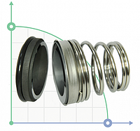 Механическое уплотнение (сальник) TS155 DIN-30