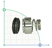 Торцевое уплотнение (сальник) TS551-15/BТ