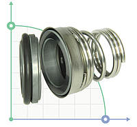 Механическое уплотнение к насосам Calpeda NM, NMD, NR4 TS155-12 SIC/SIC/VITON/304