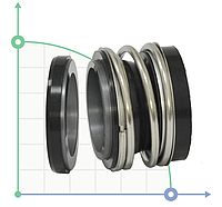 Торцевое уплотнение аналог Burgmann MG12-38/G60