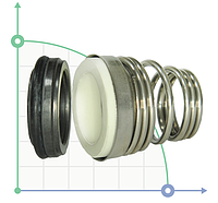 Торцевое уплотнение (сальник) ZY155-29