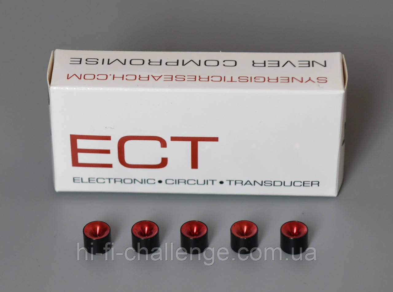 Гармонізатори Synergistic Research ECT