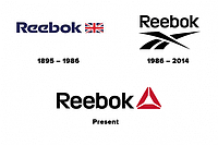 Історія компанії reebok