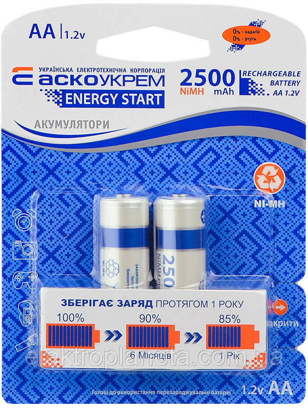 Акумулятор ENERGY START NH-AA2500 ES (blister 2) Аско.NH.ES.AA2500.BL2
