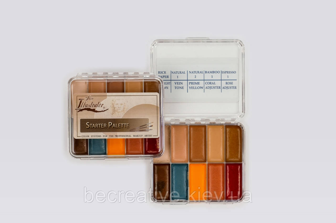 Спиртова мініпалер Skin Illustrator Starter Palette