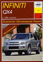 Книга Infiniti QX4 Керівництво по ремонту, експлуатації і техобслуговування
