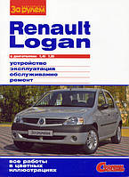 Книга Renault Logan з 2004 Кольоровий мануал по діагностиці і ремонту