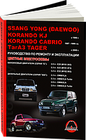 Книга SsangYong Korando з 1996 Керівництво по ремонту, експлуатації та обслуговування