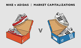 NIKE vs Adidas