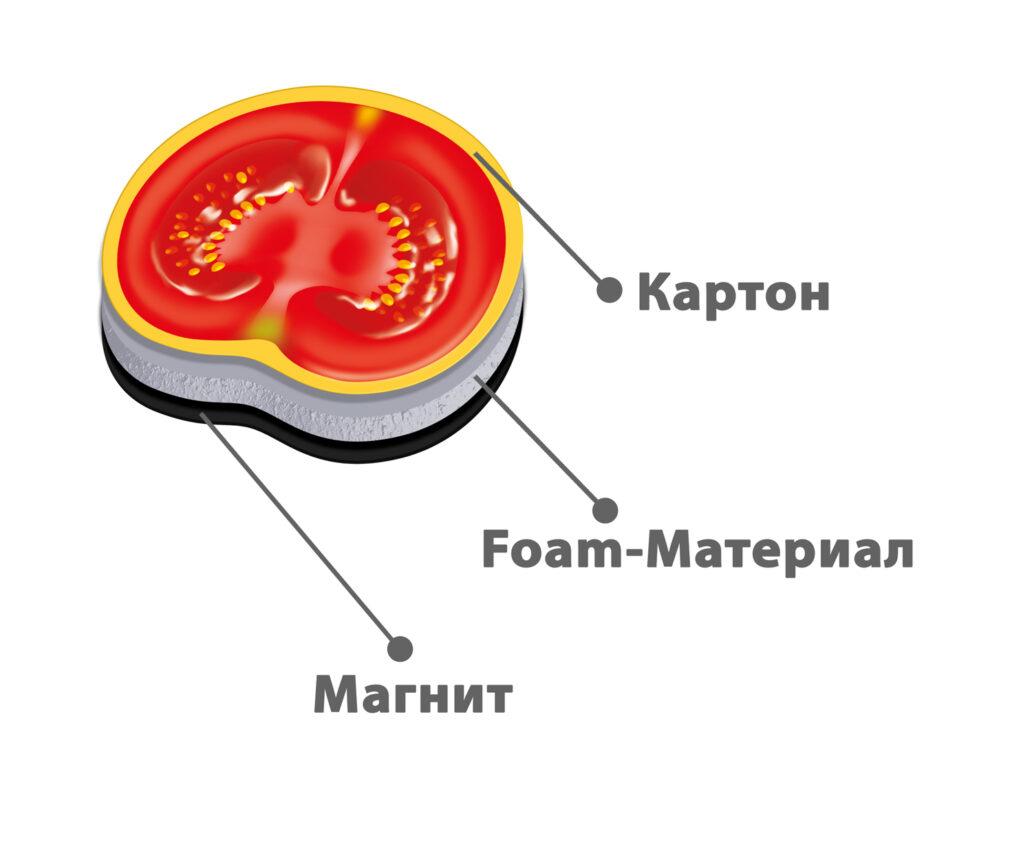 Product image preview