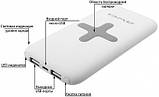 Power Bank Awei 8000 mAh з бездротовою зарядкою Повербанк Заряджання Павербанк Powerbank, фото 4