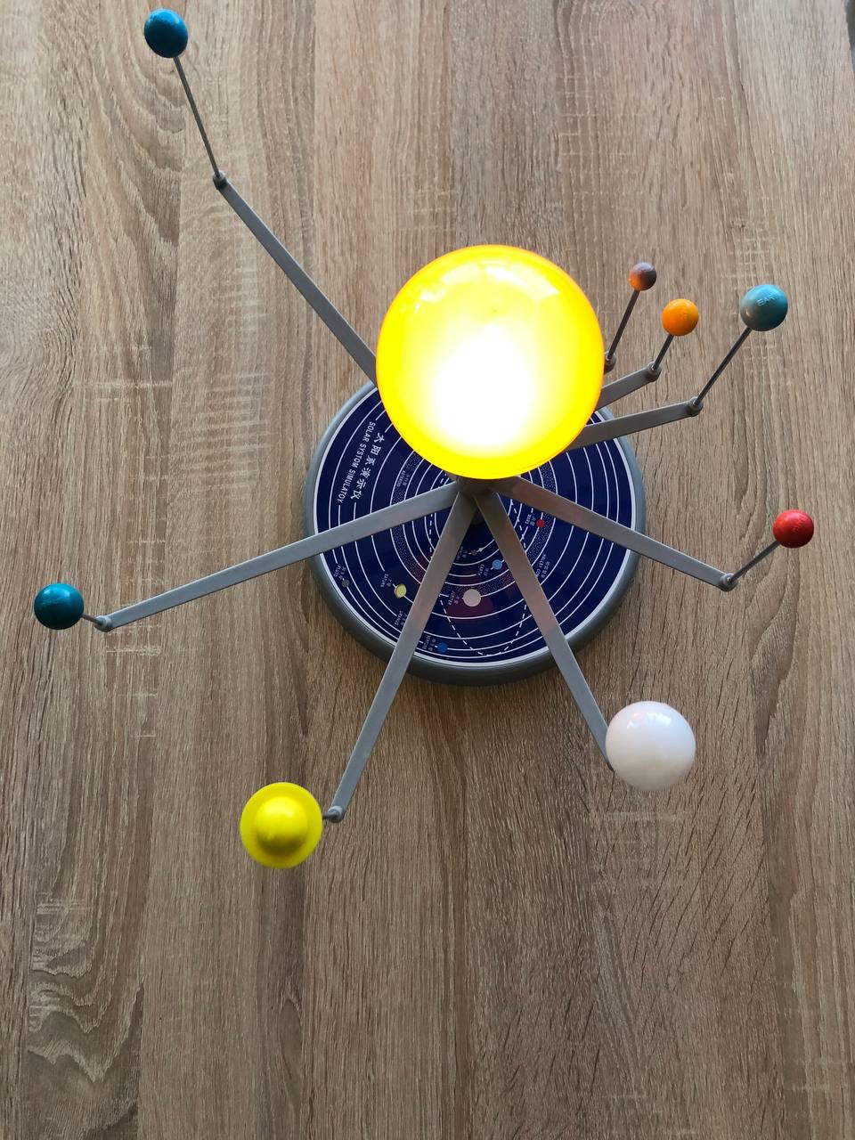 Модель «Сонячна система"