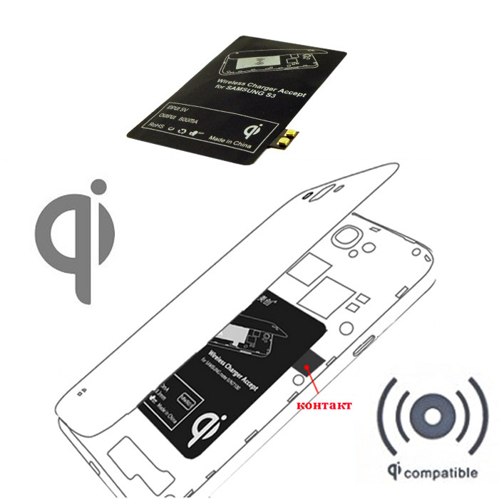 QI модуль приймач Samsung Galaxy S3 i9300 для бездротової зарядки