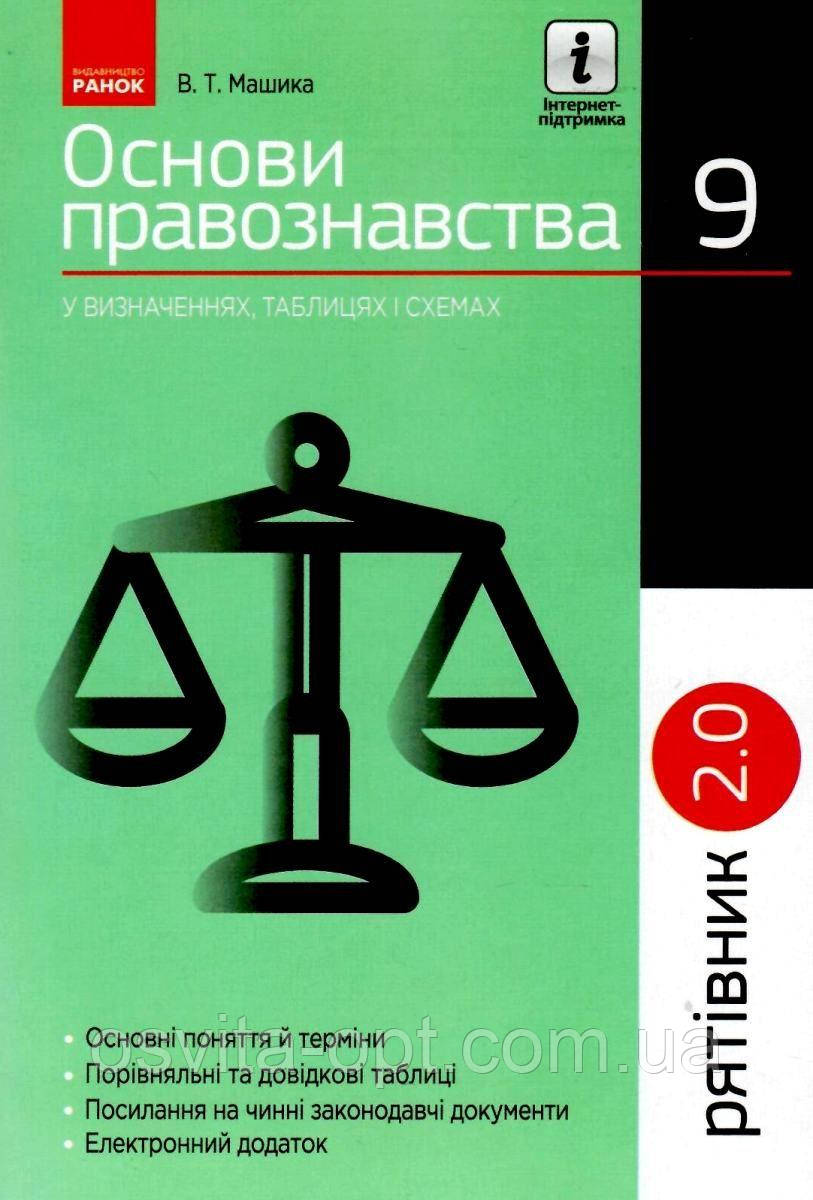 Серія "Рятівник" Основи правознавства